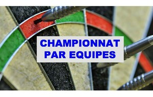 CHAMPIONNAT A 4 EQUIPES